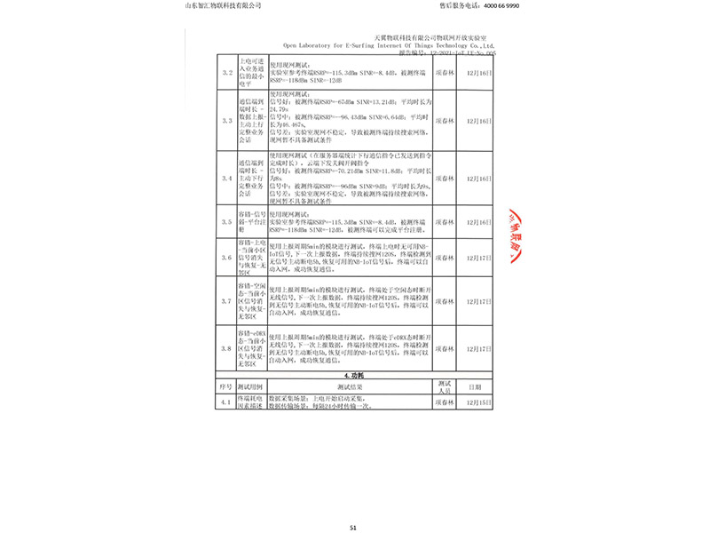 資質(zhì)認(rèn)證